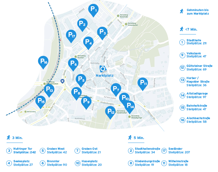 Plan der Herrenberger Innenstadt mit Markierungen und Ortsangabe von Parkplätzen